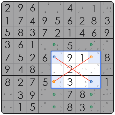 sudoku for middle schoolers